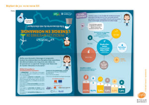 depliant_jeux_2_atrium_mymdessine